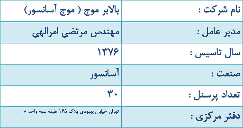 بالابر موج